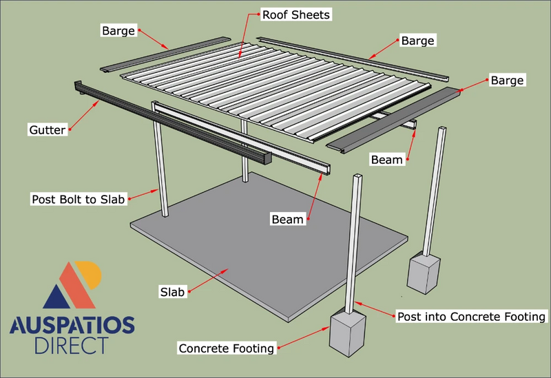 Patio parts